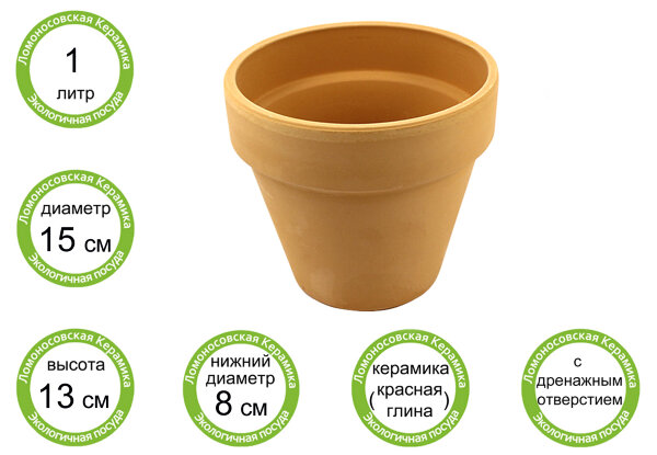 Цветочный горшок "Стандарт" d15см, h13см, 1л  (24) 1ЦС-15Promo