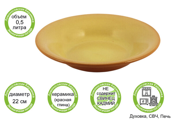 Тарелка глубокая d22см,v0,5л, h4,5см (желтый) (4) (16) 2ТЖ-22 (Promo)